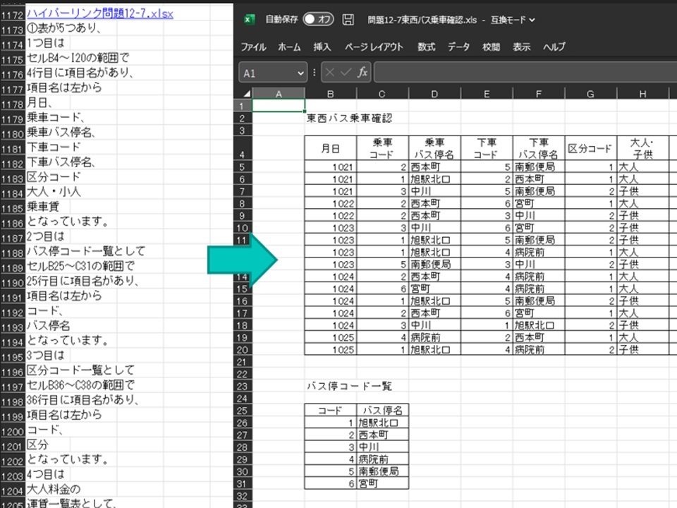 ITビジネスコースの訓練画像